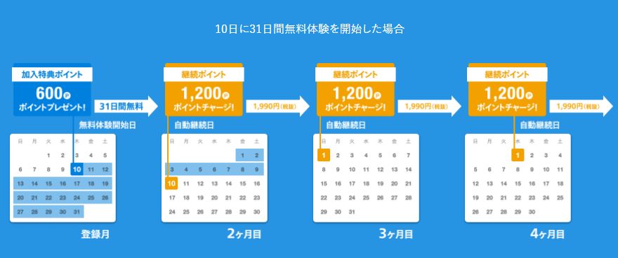 ハンターハンターの最新刊35巻を無料で読む方法と続きのネタバレ トクトクclub