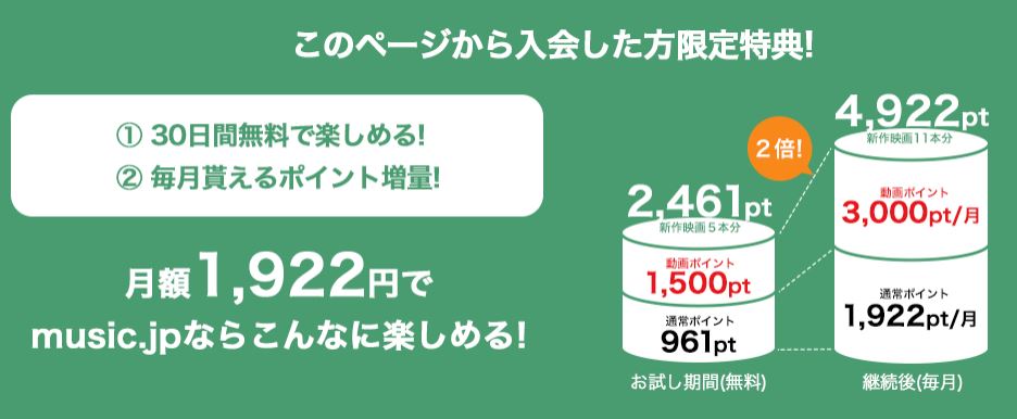 痩せ女 幸せのサプリメント のネタバレと結末 1巻 無料で読む方法もあり トクトクclub
