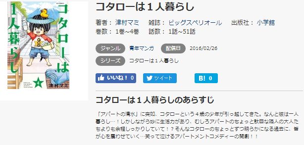 コタローは1人暮らし 第4巻 のネタバレ 感想と無料で読む方法 トクトクclub